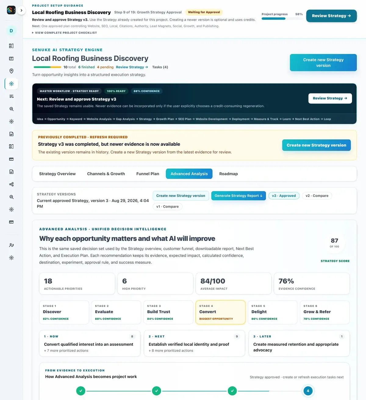 SEnuke AI Advanced Analysis with 18 actionable priorities across six funnel stages