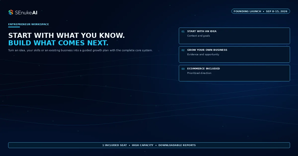 SEnuke AI Entrepreneur workspace: 1 included seat, high capacity, downloadable reports