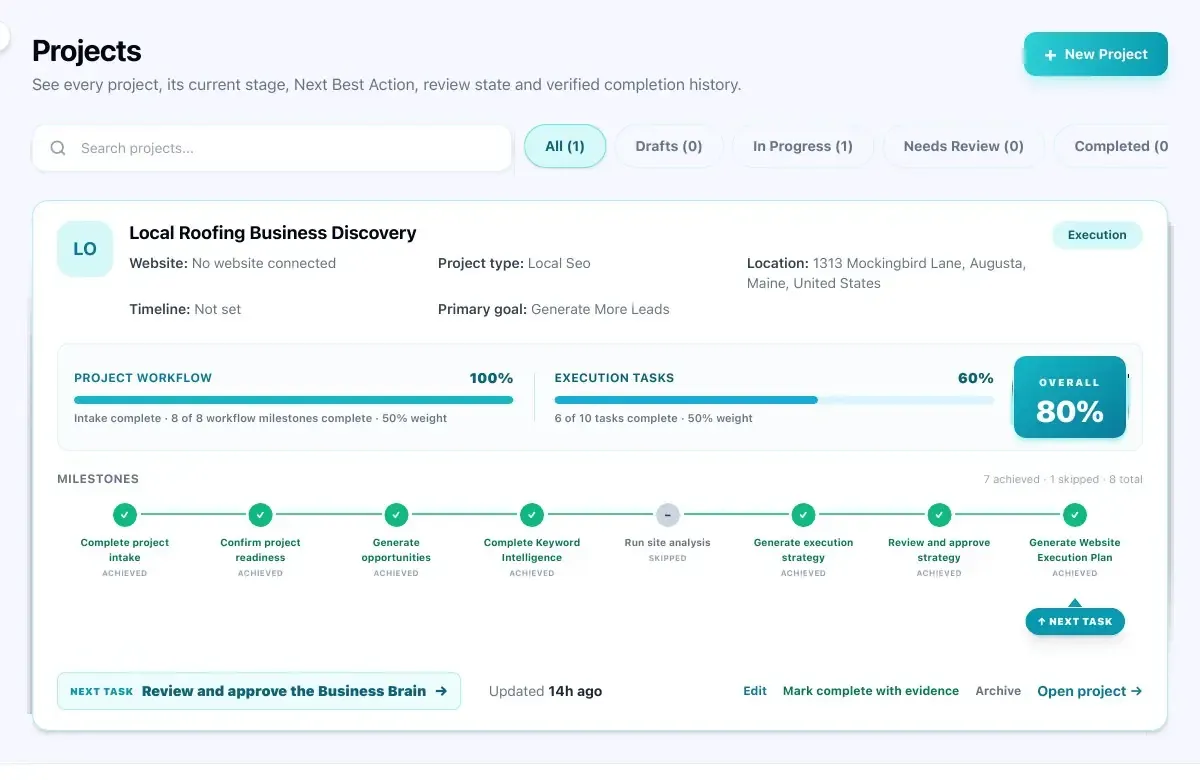 SEnuke AI Project Control screen with the eight-milestone workflow and execution progress